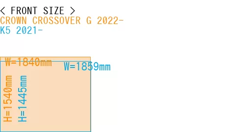 #CROWN CROSSOVER G 2022- + K5 2021-